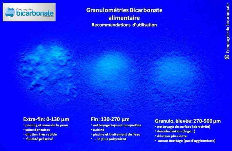 les différentes granulométries du bicarbonate alimentaire
